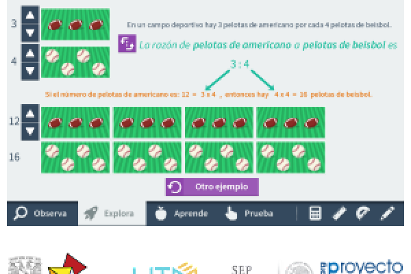 Imagen que expone un ejemplo gráfico de la relación de proporcionalidad matemática denominado razón.
