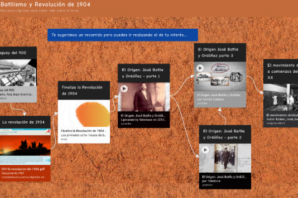 Muro con 7 recursos 