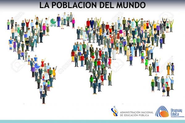 Población. 
