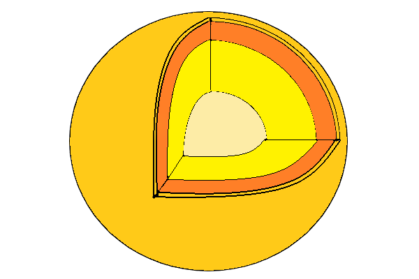 Las capas del interior del Sol