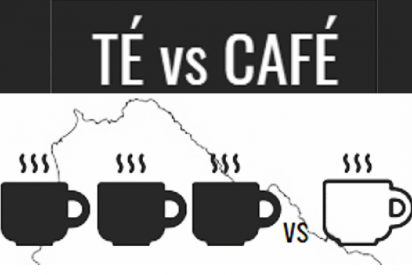 fragmento de infografía con tazas 