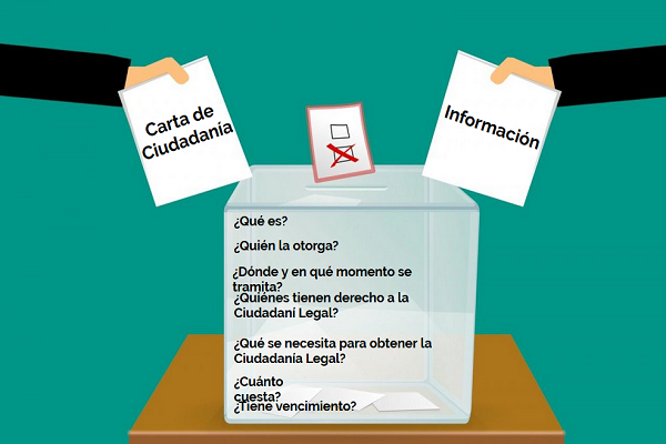Imagen de urna con dos manos que colocan un voto