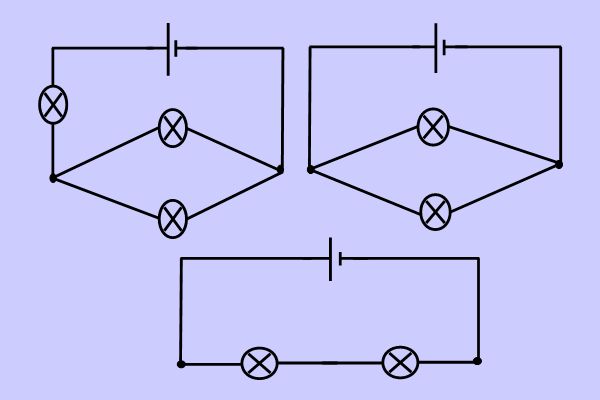 Imagen que muestra tres circuitos, uno conectado en serie, otro en paralelo y uno mixto.