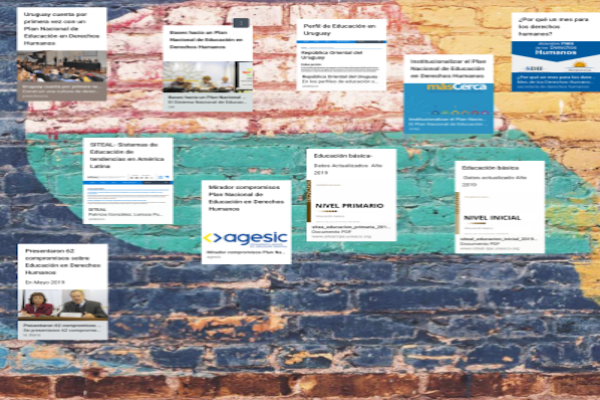muro virtual