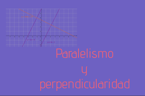 Contiene una leyenda: " Paralelismo y perpendicularidad" y una imagen de Geogebra con rectas paralelas y perpendiculares