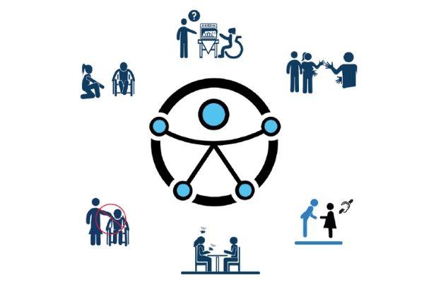 Manual buenas prácticas en el vínculo con las personas en situación de discapacidad en centros educativos