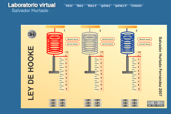 Captura de pantalla del simulador en la que se visualizan tres resortes de diferente color, una regla al ladao de cada resorte y pesas abajo.