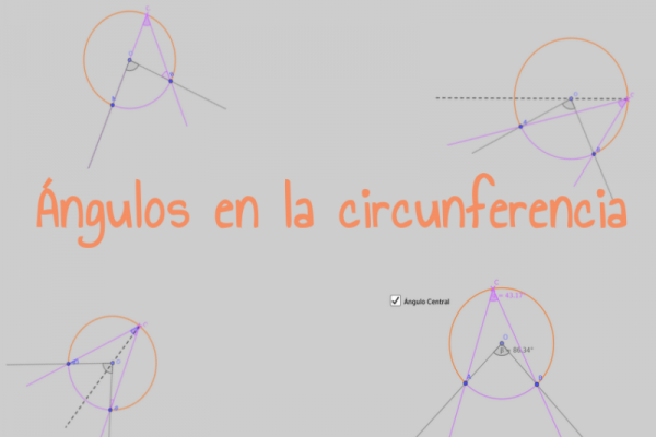 Contiene una etiqueta con la leyenda "Angulos en la circunferencia " e imágenes de ángulos en la circunferencia