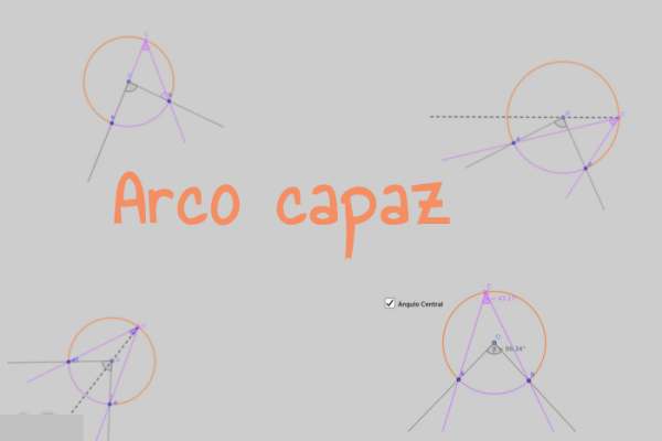 Contiene una etiqueta con la leyenda "Arco capaz " e imágenes de ángulos en la circunferencia