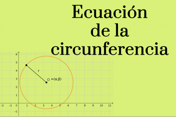Contiene una imagen de Geogebra con una circunferncia  y una leyenda:  "Ecuación de la circunferencia"