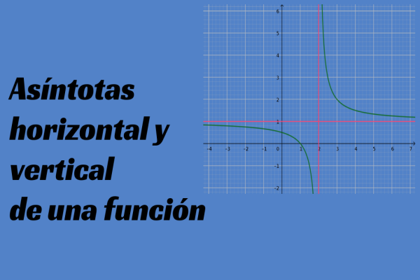 Contiene una leyenda "Asíntotas horizontal y vertical de una función".