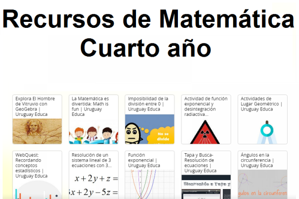 La imagen contiene imágenes de los recursos y el texto Recursos de Matemática Cuarto año