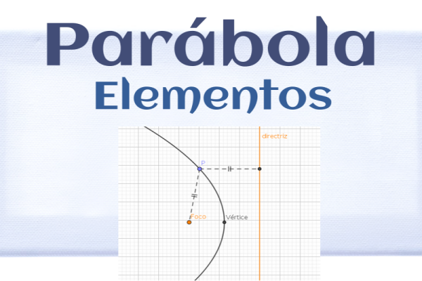 CContiene una imagen de una parábola y dos leyendas "Parábola" y "Elementos".