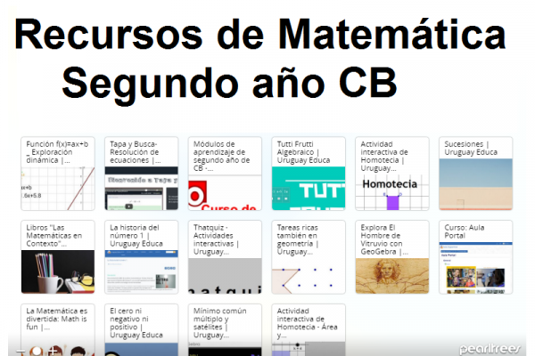La imagen contiene imágenes de los recursos y el texto Recursos de Matemática Segundo año CB