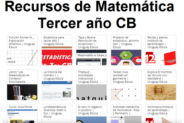 La imagen contiene imágenes de los recursos y el texto Recursos de Matemática Tercer año CB