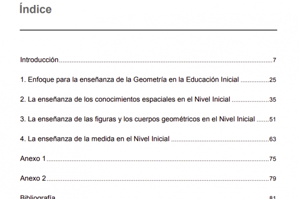 indice del material