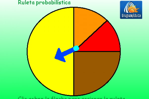 Ruleta en Scratch