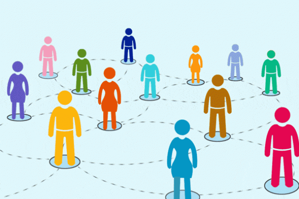 personas