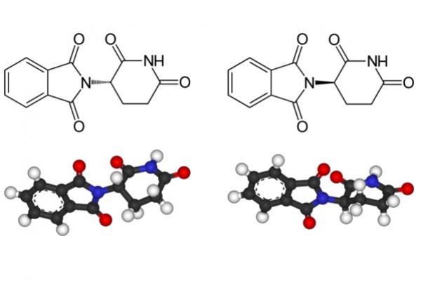 Estructura química de los enantiómetos de la talidomida 