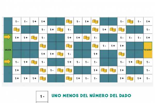 Captura del tablero del juego