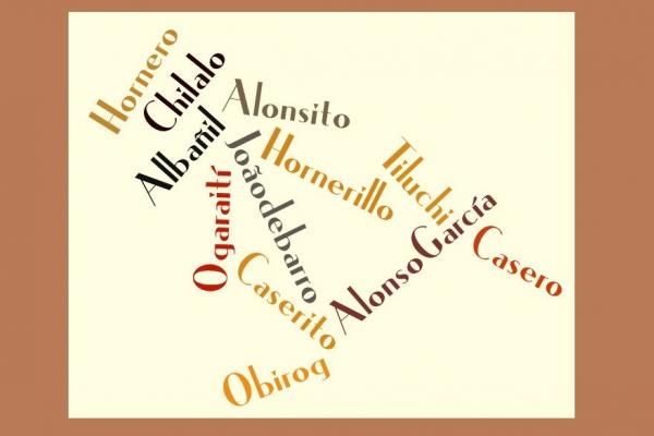 Nube de palabras formadas con los diversos nombres que se conoce al hornero
