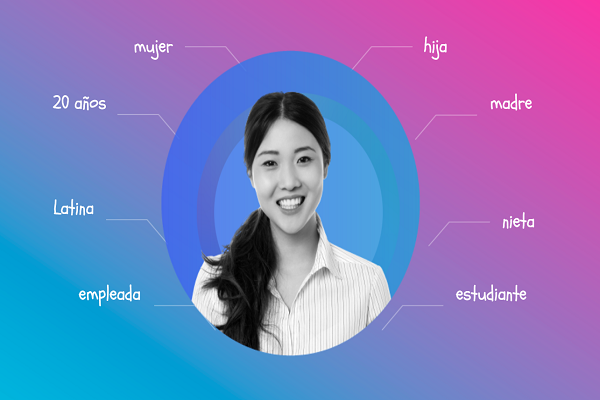 Imagen de una mujer con flechas a su alrededor que indican su estatus y rol social