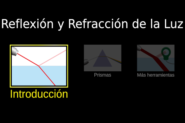 Captura de pantalla del simulador que se va a usar en la actividad en el que se encuentra seleccionada la parte a usar.