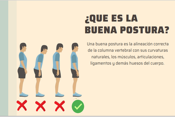 Dibujo de personas en diferentes posturas corporales.