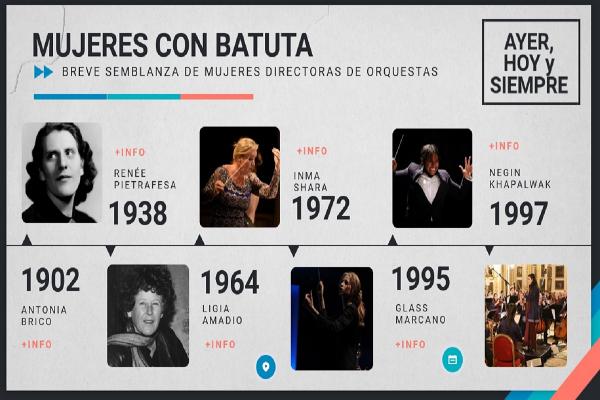Imagen con fotografías de seis directoras de orquesta.