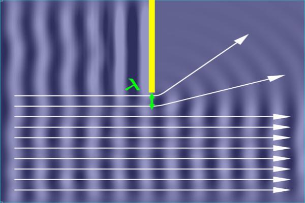 Imagen que muestra la difracción de ondas rectas en dos dimensiones al encontrarse con un obstáculo. se muestran las direcciones y sentidos de propagación de las ondas.