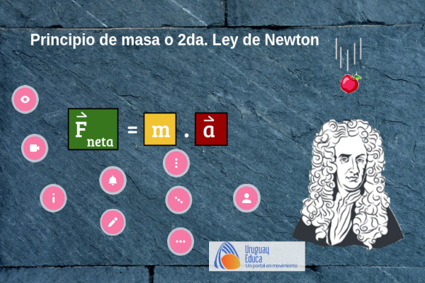 Segunda Ley de Newton, ecuación del Principio de masa. Imagen de Newton con una manzana.