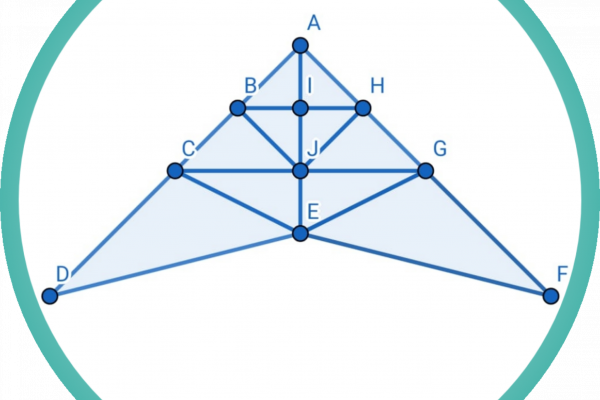 Figura triangulada o figura compuesta por triángulos
