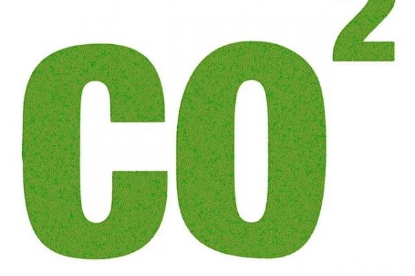 Co2