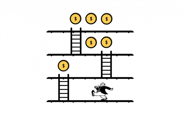 Gamificación