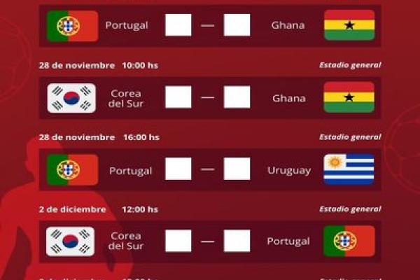 Imagen del fixture grupo H
