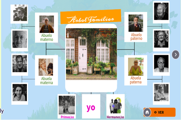Captura de imagen árbol familiar.