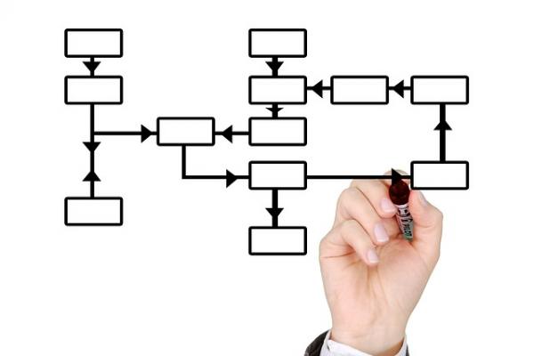 diagrama que representa un diagrama