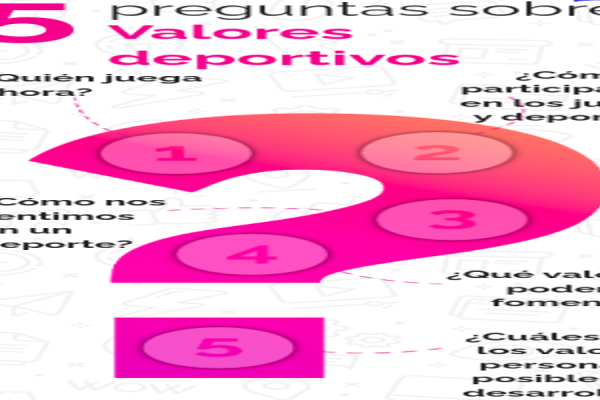 Captura de imagen infografía.