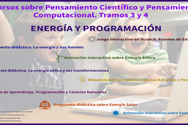 Captura del recurso