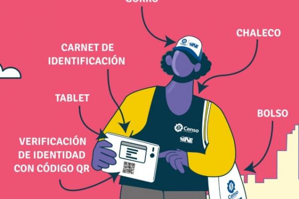 Elementos que identifican al censista