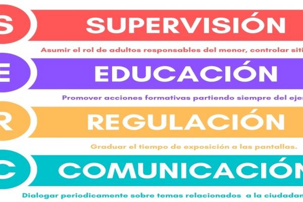 Portada de recurso
