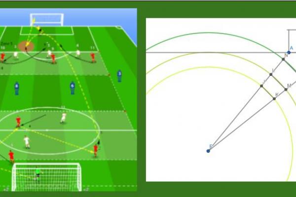 fútbol y geometría