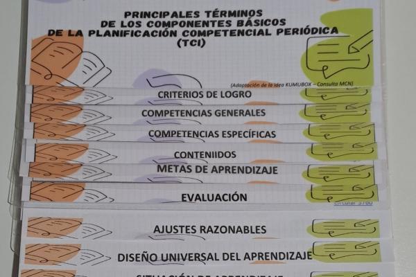 Sobre un fondo blanco se presenta una librillo enrulado donde figura el titular de las diferentes secciones que lo componen.