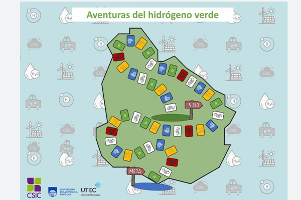 Mapa de Uruguay usado como tablero del juego
