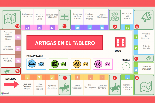 Tablero