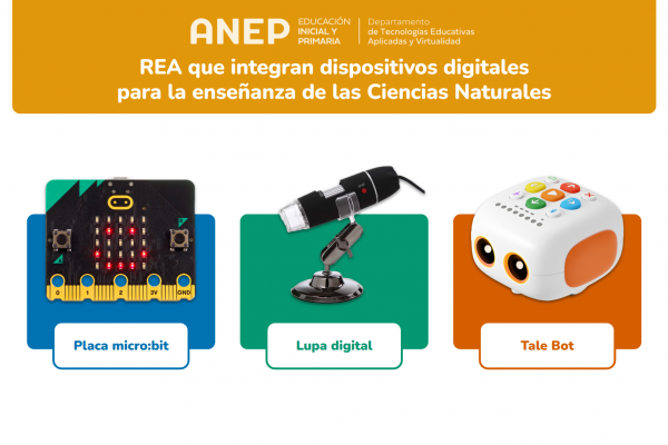 Se presentan tres dispositivos digitales sobre recuadros de diferentes colores: una placa micro sobre fondo azul, una lupa digital sobre fondo verde y un robot Tale-Bot sobre fondo naranja. Cada dispositivo está identificado con su nombre.