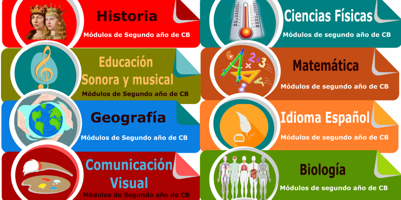 carátula de los módulos