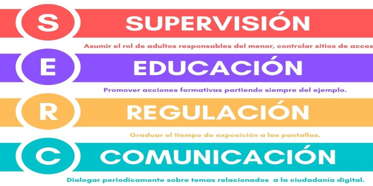 Portada de recurso
