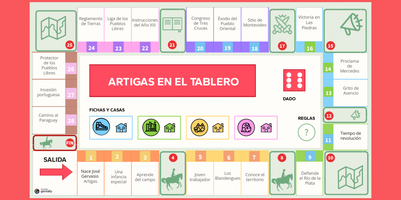 Tablero